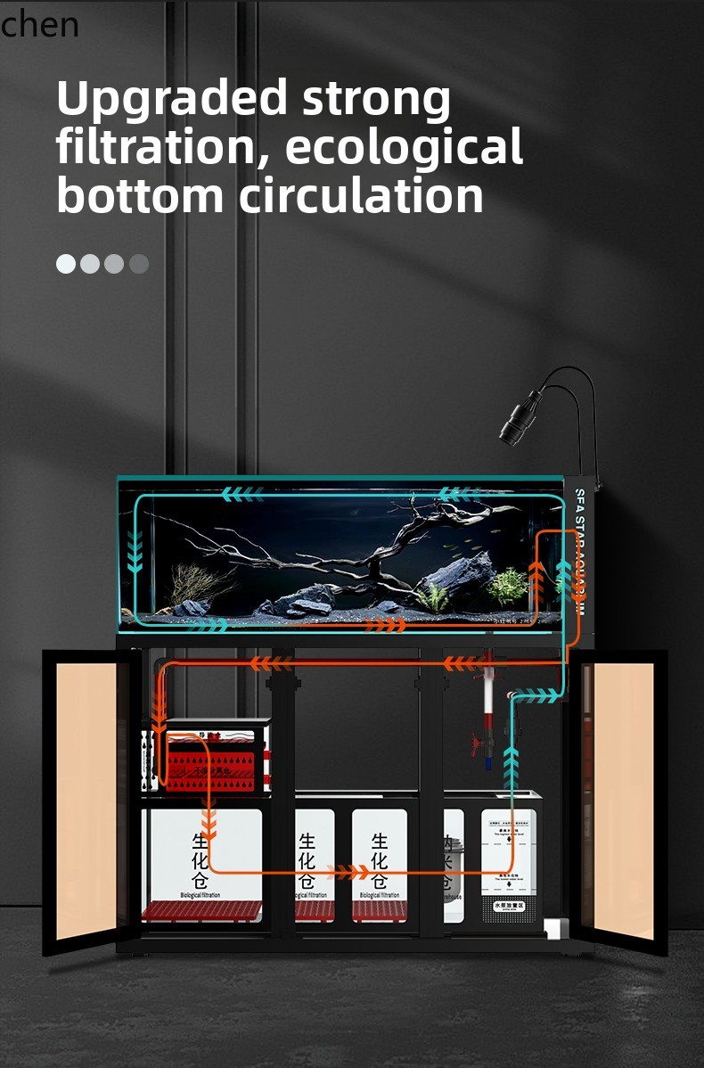 ZML аквариум с нижним фильтром – обзор и цена Aquarium Planted Tank Filter